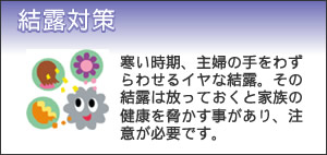 上野原市リノベーション工事